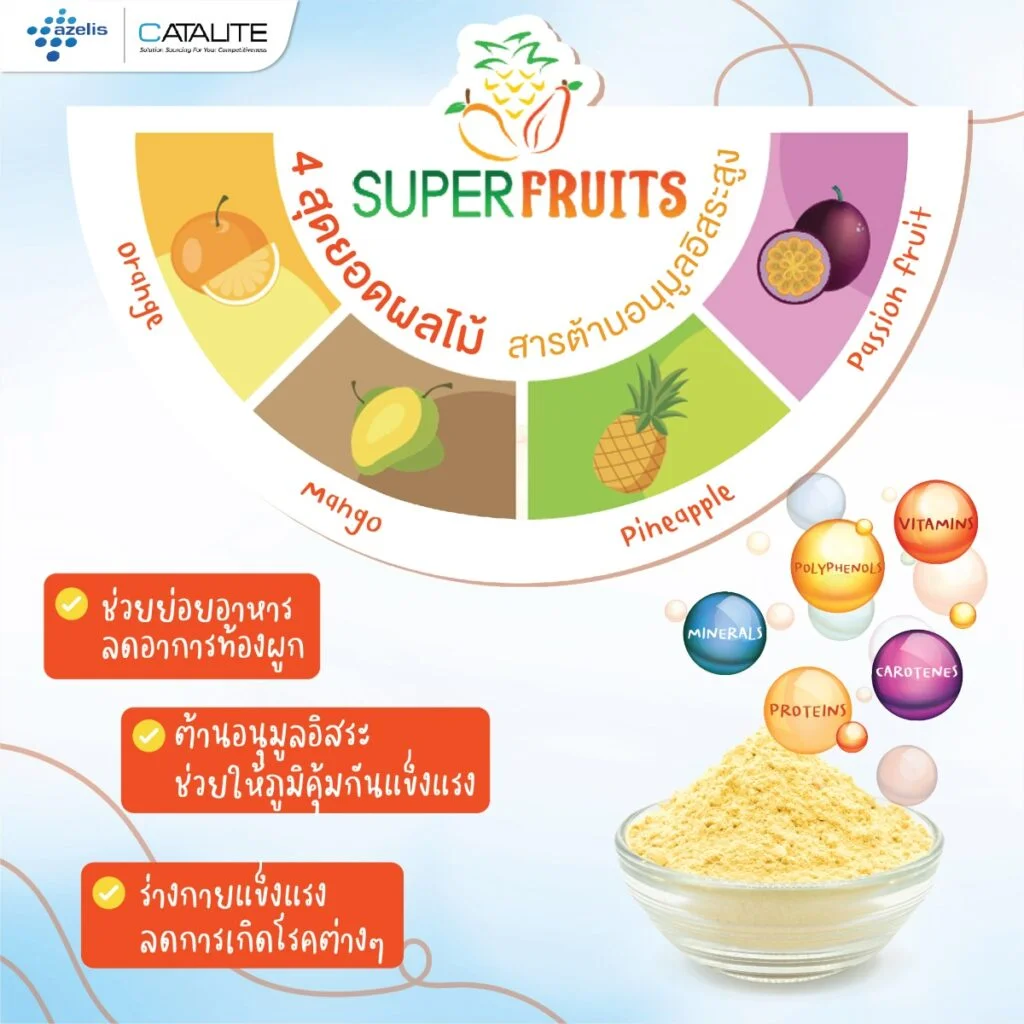 Jelly Supplement Feature 2