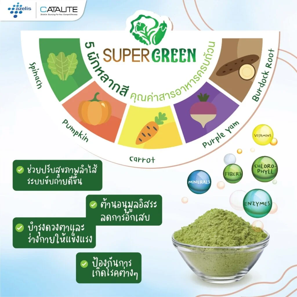 Jelly Supplement Feature 3