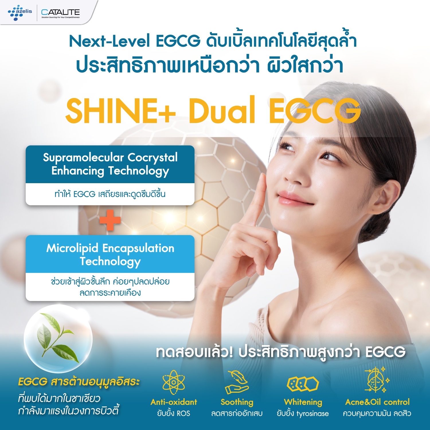 Next-level EGCG ดับเบิ้ลเทคโนโลยีสุดล้ำ ประสิทธิภาพเหนือกว่า ผิวใสกว่า