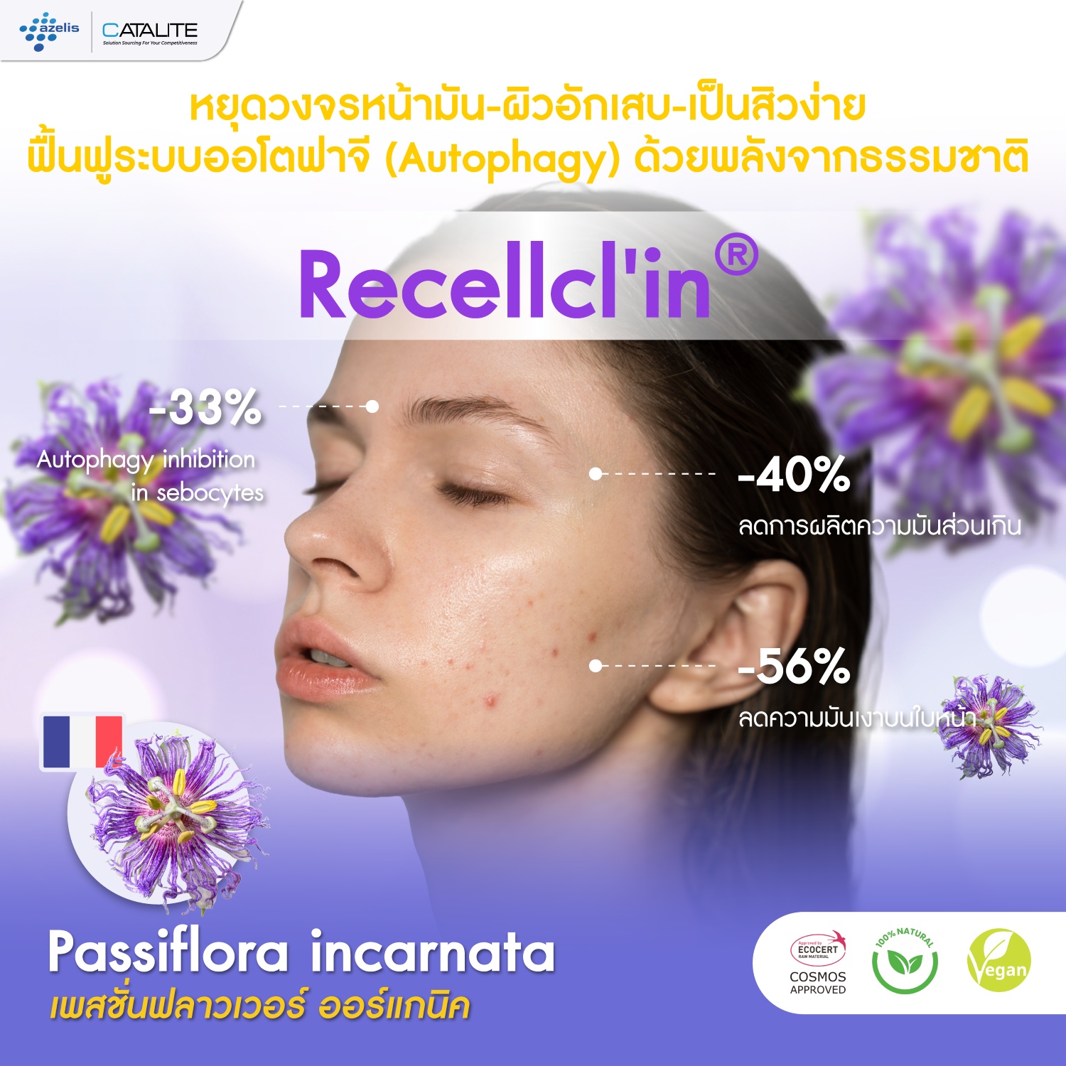 RECELLCL'IN® หยุดวงจรหน้ามัน-ผิวอักเสบ-เป็นสิวง่าย ฟื้นฟูระบบออโตฟาจีด้วยสารสกัดจาก Passiflora incarnata