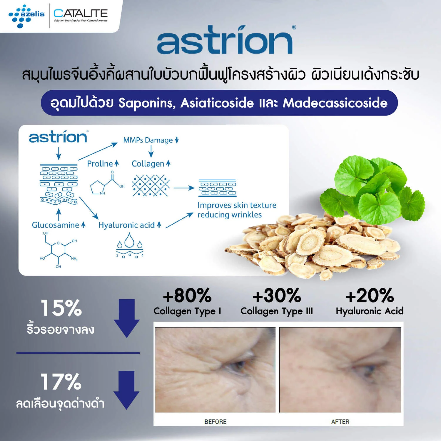 Age Defying Foods 04