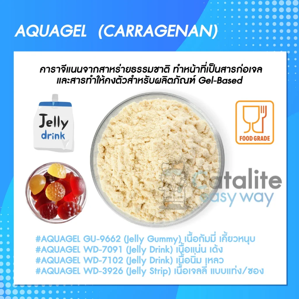 AQUAGEL