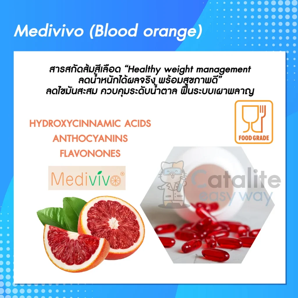 Medivivo (Blood Orange Extract)
