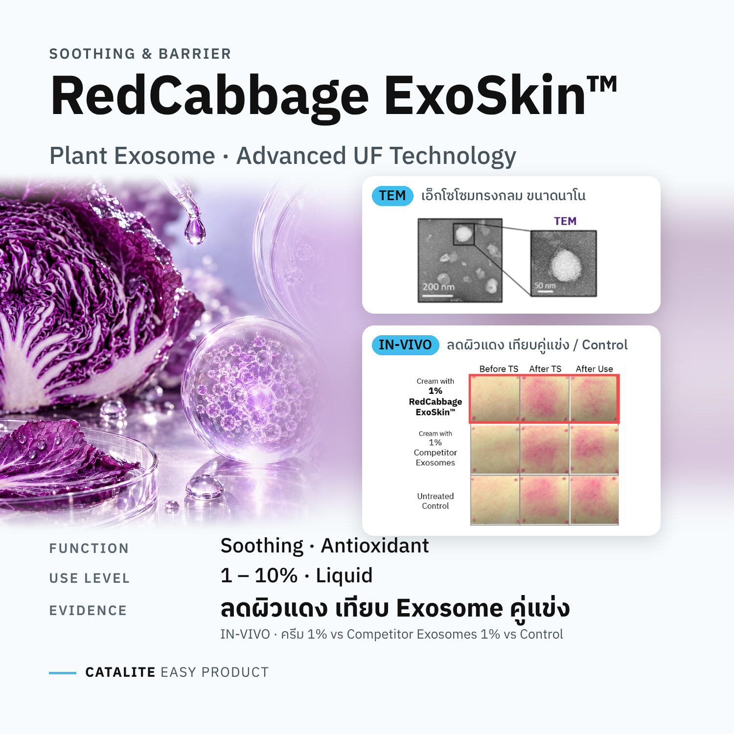 RedCabbage ExoSkin™